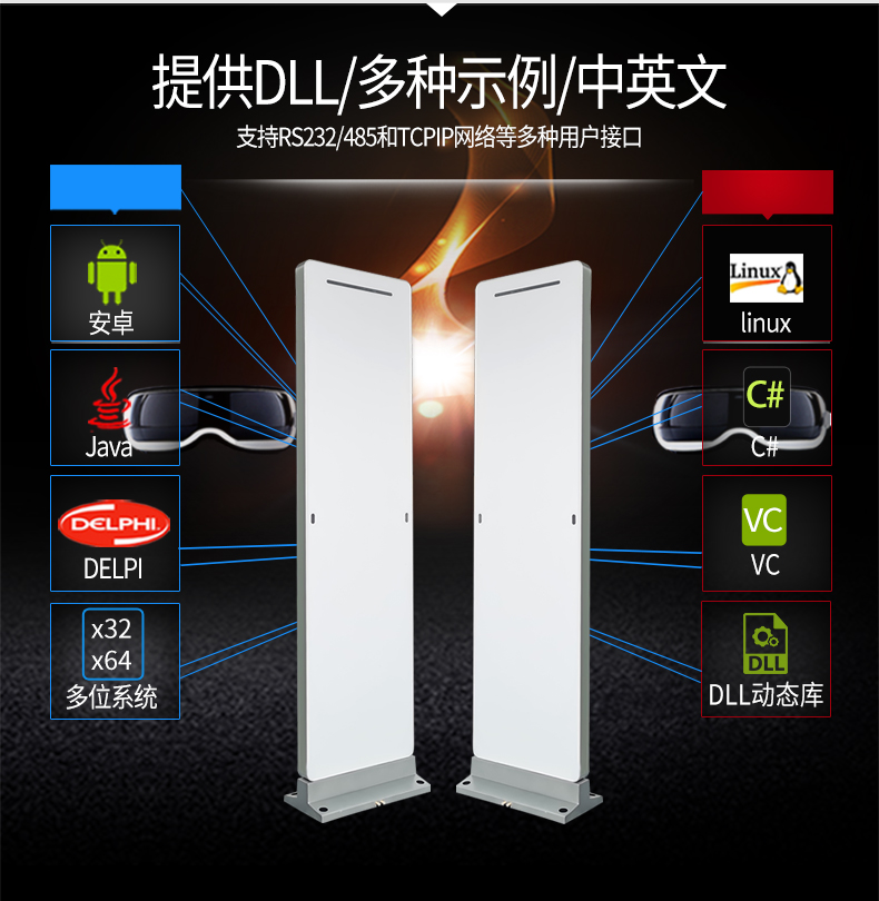 RFID標(biāo)簽通道門(mén)