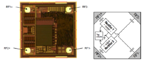rfid標簽,rfid手持機,rfid打印機,rfid電子標簽,柔性抗金屬電子標簽,rfid讀寫器,超高頻標簽 rfid電子標簽