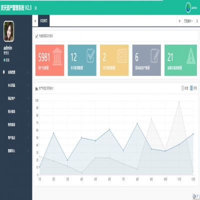 智能化RFID資產管理系統