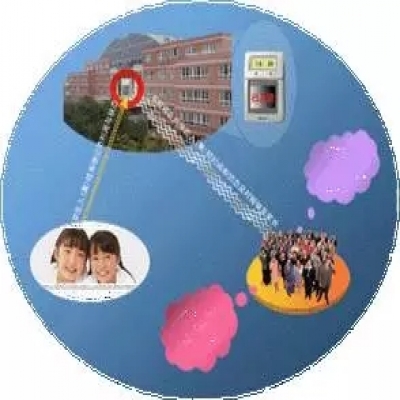 物聯寶專業詮釋RFID家校通管理解決方案