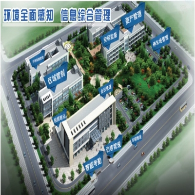 區域管理平臺系統